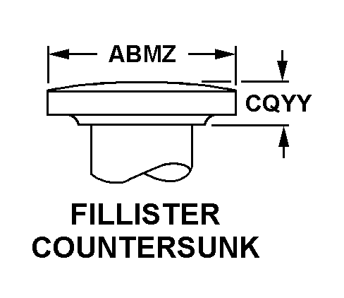 FILLISTER COUNTERSUNK style nsn 5325-01-572-5159