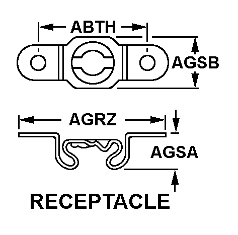 RECEPTACLE style nsn 5325-00-291-0388
