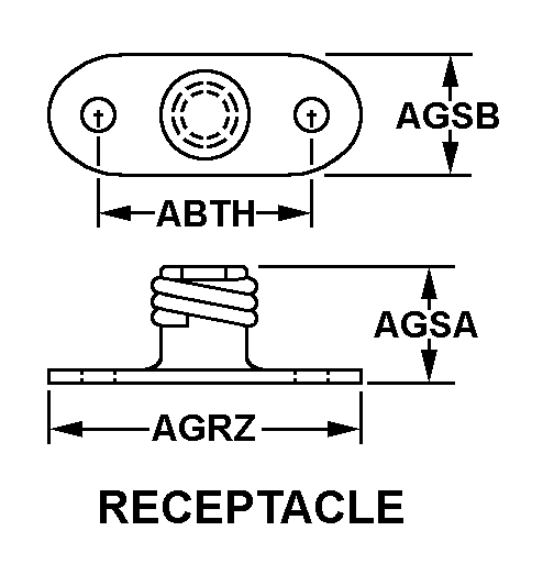 RECEPTACLE style nsn 5325-00-291-0388