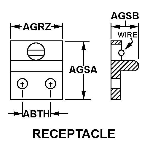 RECEPTACLE style nsn 5325-00-291-0388