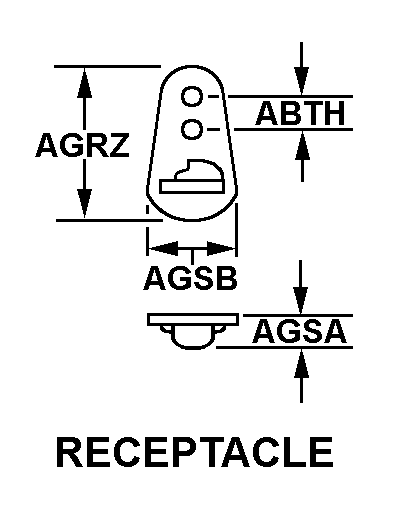 RECEPTACLE style nsn 5325-00-291-0388