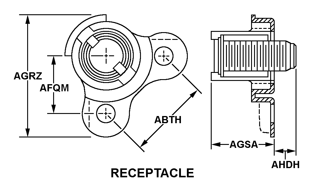 RECEPTACLE style nsn 5325-00-291-0388