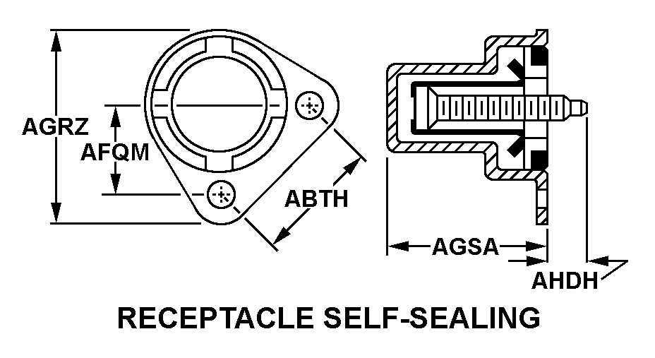 RECEPTACLE style nsn 5325-00-291-0388