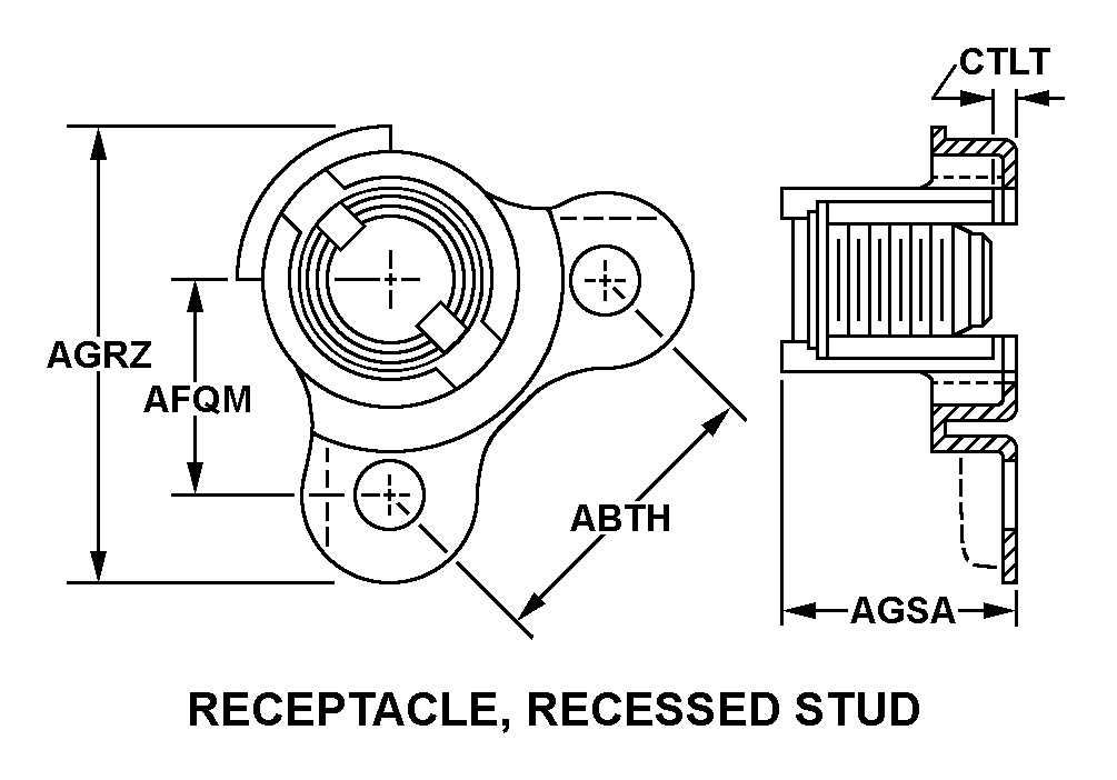 RECEPTACLE style nsn 5325-00-291-0388