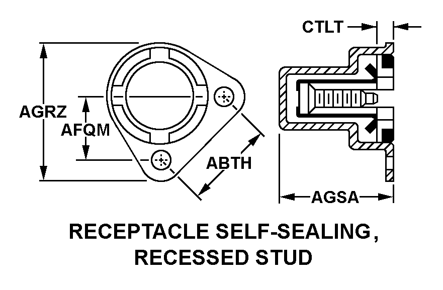 RECEPTACLE SELF-SEALING, RECESSED STUD style nsn 5325-00-349-8554