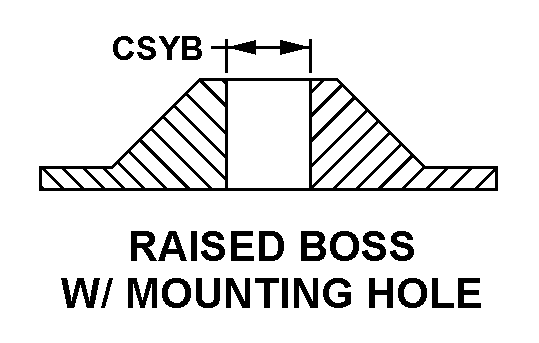 RAISED BOSS W/MOUNTING HOLE style nsn 5325-01-613-2534