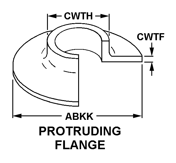 PROTRUDING FLANGE style nsn 5325-01-071-0613