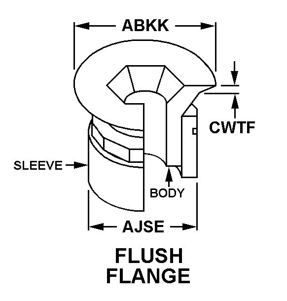 FLUSH FLANGE style nsn 5325-01-155-2622