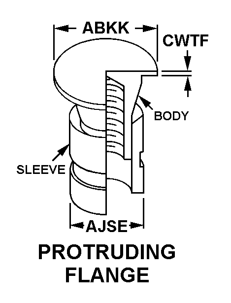 PROTRUDING FLANGE style nsn 5325-00-115-6336