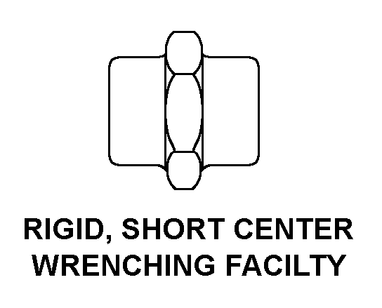 RIGID, SHORT CENTER WRENCHING FACILITY style nsn 4730-01-131-0244