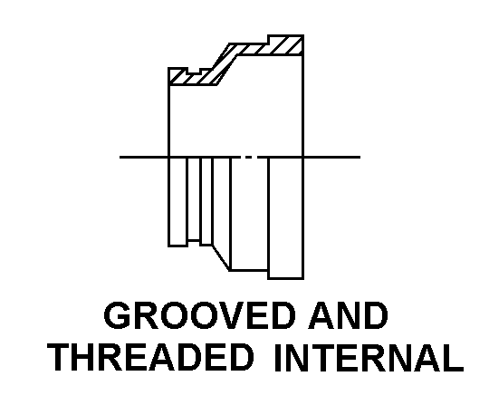 GROOVED AND THREADED INTERNAL style nsn 4730-00-202-9675