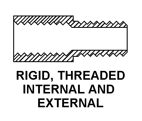 RIGID, THREADED INTERNAL AND EXTERNAL style nsn 4730-01-606-0945