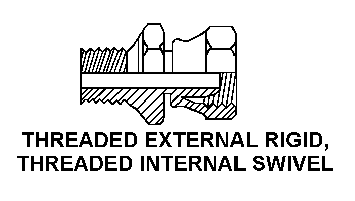 THREADED EXTERNAL RIGID, THREADED INTERNAL SWIVEL style nsn 4730-00-995-9578