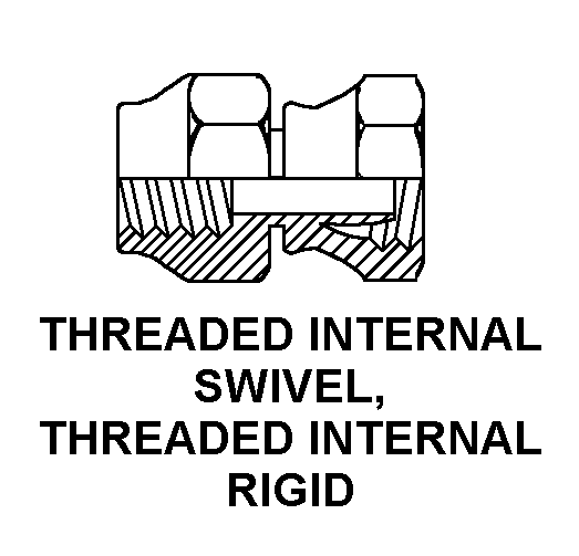 THREADED EXTERNAL RIGID, THREADED INTERNAL SWIVEL style nsn 4730-00-497-1679