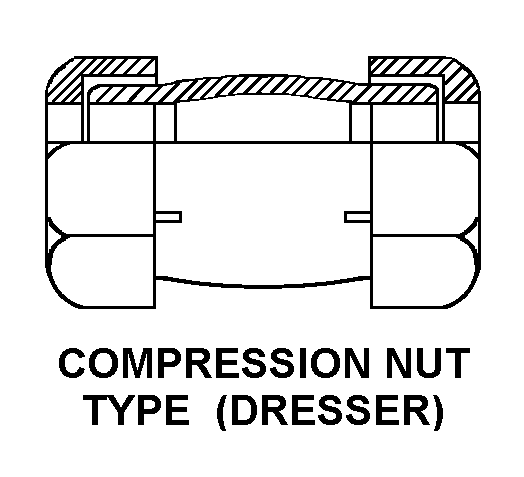 COMPRESSION NUT TYPE (DRESSER) style nsn 4730-00-481-6682