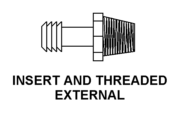 INSERT AND THREADED EXTERNAL style nsn 4730-01-591-7529