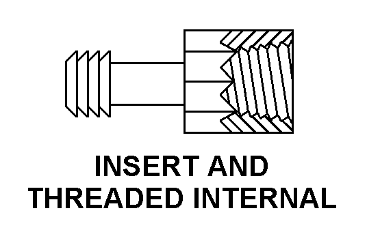 INSERT AND THREADED INTERNAL style nsn 4730-01-622-6486