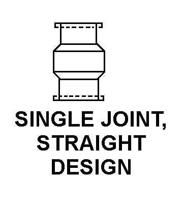 SINGLE JOINT, STRAIGHT DESIGN style nsn 1650-00-944-6733