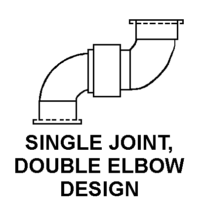 SINGLE JOINT, DOUBLE ELBOW DESIGN style nsn 4730-00-906-0165