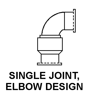 SINGLE JOINT, ELBOW DESIGN style nsn 4730-00-451-3555
