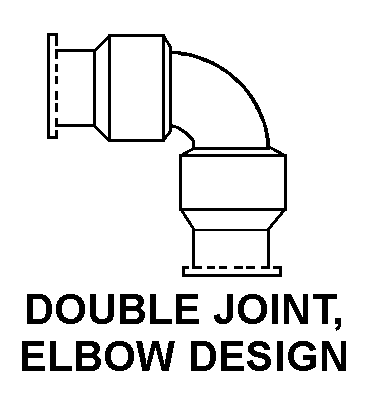 DOUBLE JOINT, ELBOW DESIGN style nsn 4730-01-423-7647