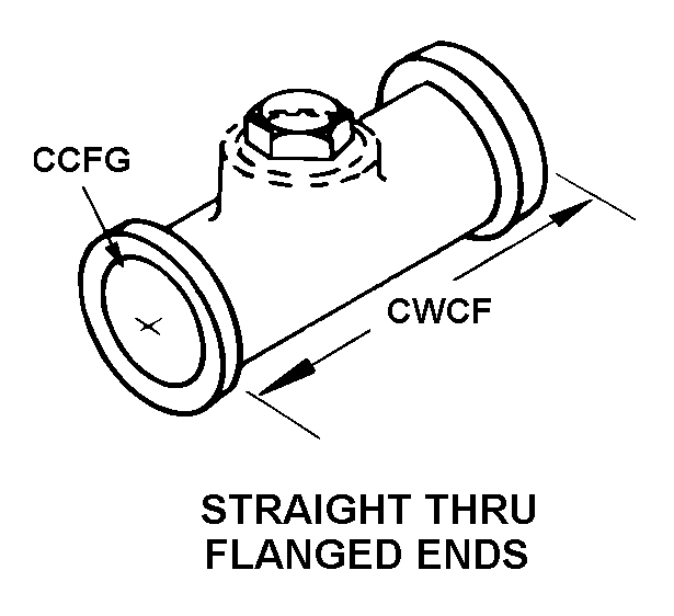 STRAIGHT THRU FLANGED ENDS style nsn 4820-01-255-7794
