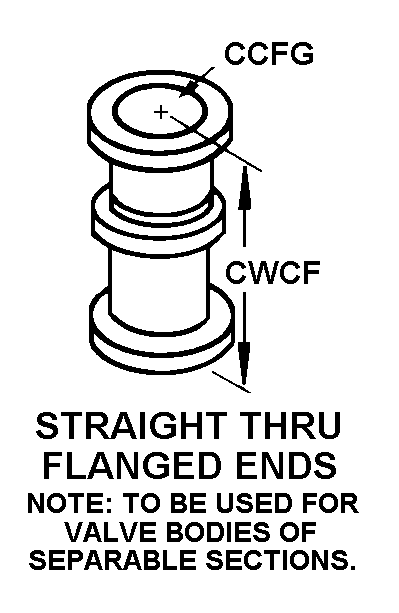 STRAIGHT THRU FLANGED ENDS NOTE: TO BE USED FOR VALVE BODIES OF SEPARABLE SECTIONS. style nsn 4810-01-298-3929