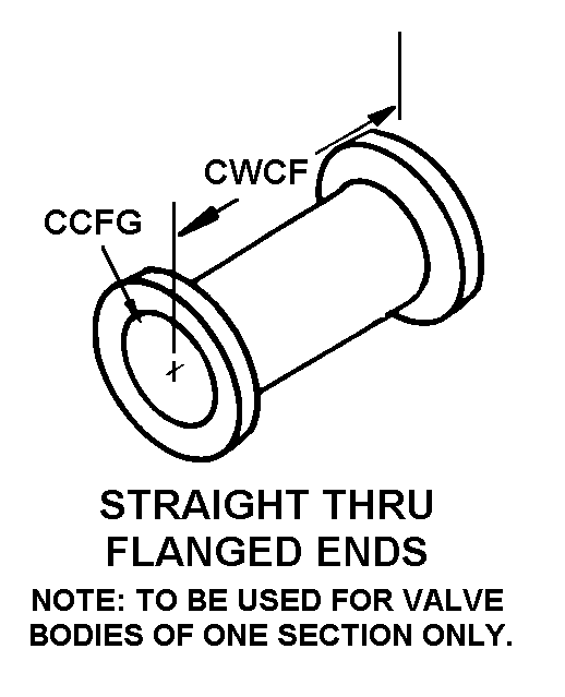 STRAIGHT THRU FLANGED ENDS NOTE:TO BE USED FOR VALVE BODIES OF ONE SECTION ONLY. style nsn 4810-01-626-0146