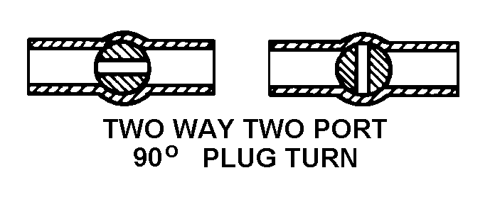 TWO WAY TWO PORT 90 DEGREE PLUG TURN style nsn 4820-00-433-2953