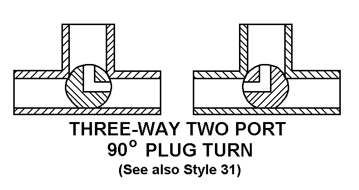 THREE-WAY TWO PORT 90 DEGREE PLUG TURN style nsn 4820-01-350-9009