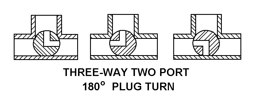 THREE-WAY TWO PORT 180 DEGREE PLUG TURN style nsn 4820-00-232-5510