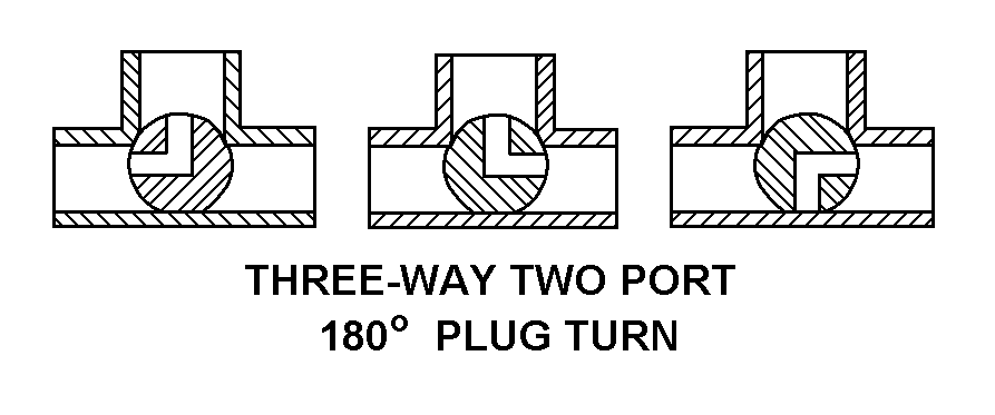 THREE-WAY TWO PORT 180 DEGREE PLUG TURN style nsn 4820-00-232-5510