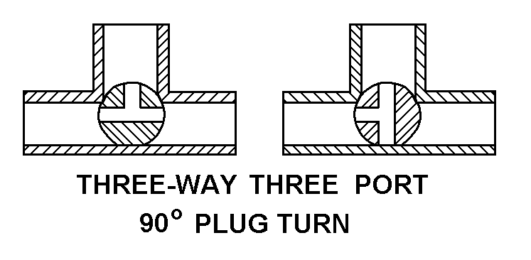 THREE-WAY THREE PORT 90 DEGREE PLUG TURN style nsn 4820-00-934-8017