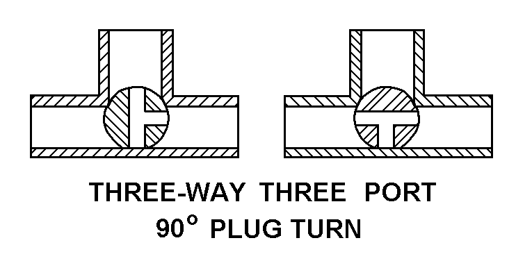 THREE-WAY THREE PORT 90 DEGREE PLUG TURN style nsn 4820-00-585-2161