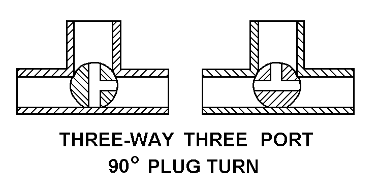 THREE-WAY THREE PORT 90 DEGREE PLUG TURN style nsn 4820-00-494-4103