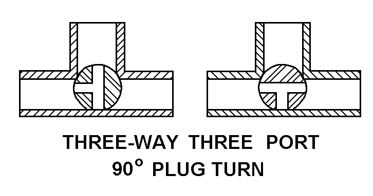 THREE-WAY THREE PORT 90 DEGREE PLUG TURN style nsn 4820-00-494-4103