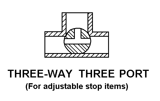 THREE-WAY THREE PORT style nsn 4820-00-269-0011