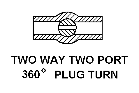 TWO WAY TWO PORT 360 DEGREE PLUG TURN style nsn 4820-00-469-0201