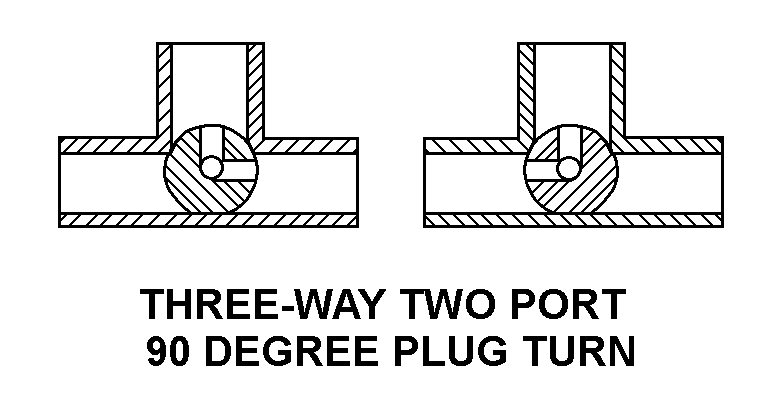 THREE-WAY TWO PORT BOTTOM OUTLET 90 DEGREE PLUG TURN style nsn 4820-01-123-0172
