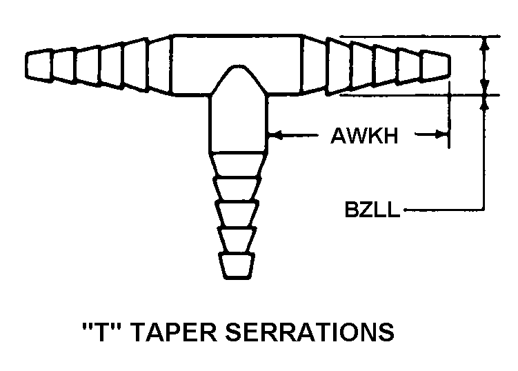 T TAPER SERRATIONS style nsn 6640-00-062-7654