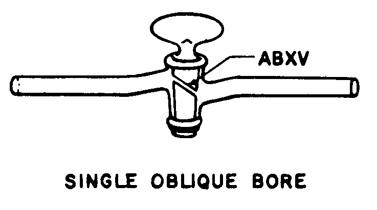 SINGLE OBLIQUE BORE style nsn 6640-00-961-8985