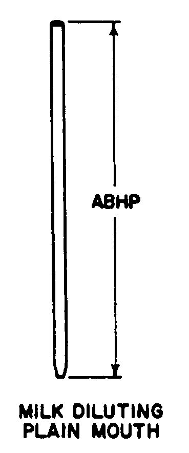 MILK DILUTING PLAIN MOUTH style nsn 6640-01-559-0685