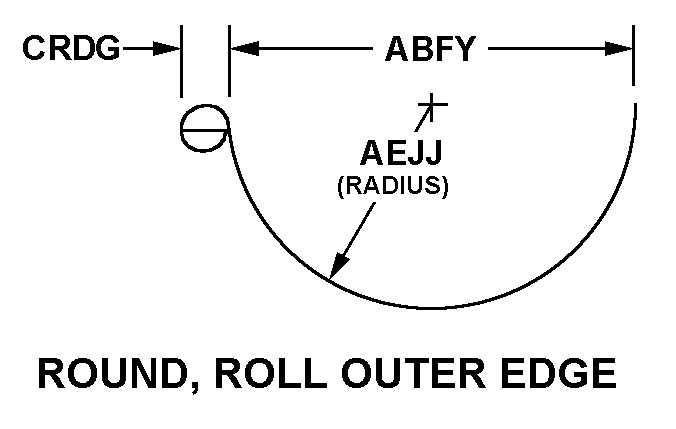 ROUND, ROLL OUTER EDGE style nsn 2040-00-269-0839