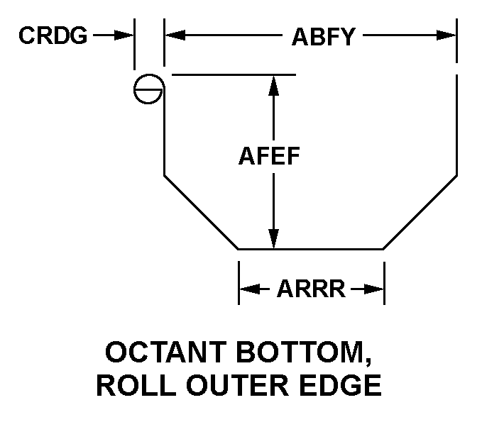 OCTANT BOTTOM, ROLL OUTER EDGE style nsn 5670-01-486-7821