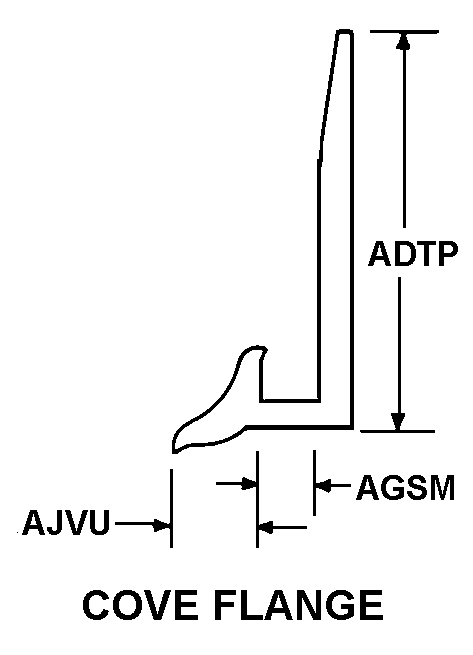 COVE FLANGE style nsn 5670-01-008-1007