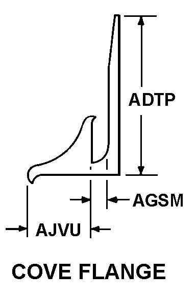 COVE FLANGE style nsn 5670-01-008-1007