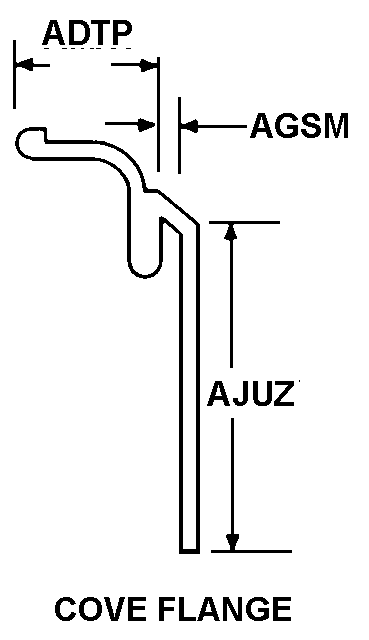 COVE FLANGE style nsn 5670-01-008-1007