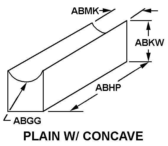 PLAIN W/CONCAVE style nsn 5315-01-484-3223