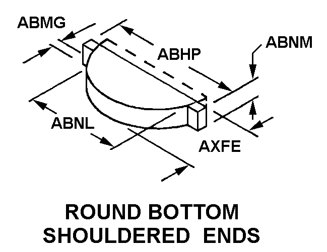 ROUND SHOULDERED ENDS style nsn 5315-00-054-2260