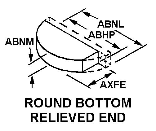 ROUND BOTTOM RELIEVED END style nsn 5315-00-525-3107